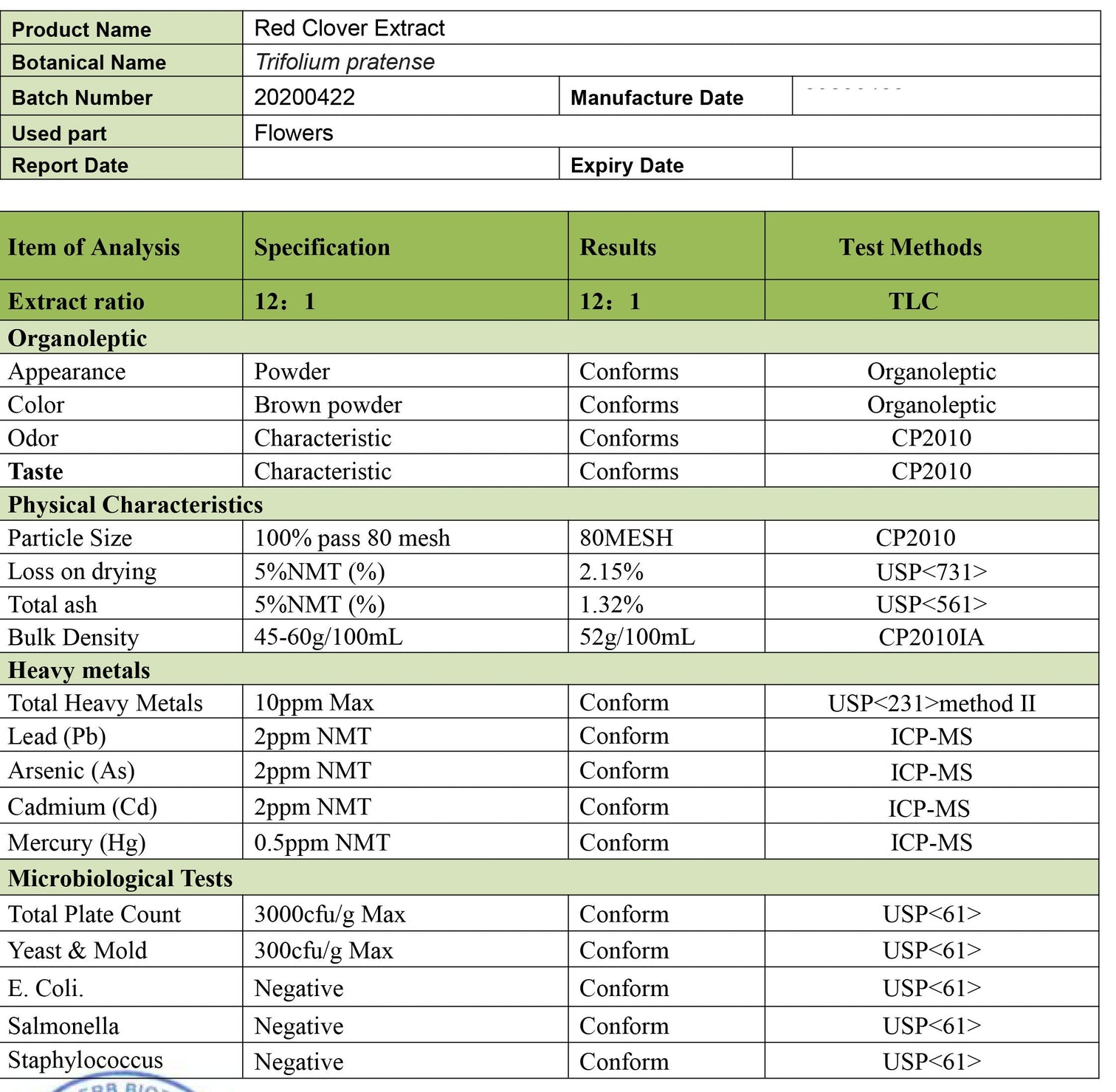 Red Clover Extract 1000mg Tablets